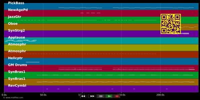 Desire - B.B.E. (MIDI individual tracks)