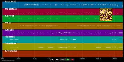 Deep in the heart of texas - Ray Charles (MIDI individual tracks)