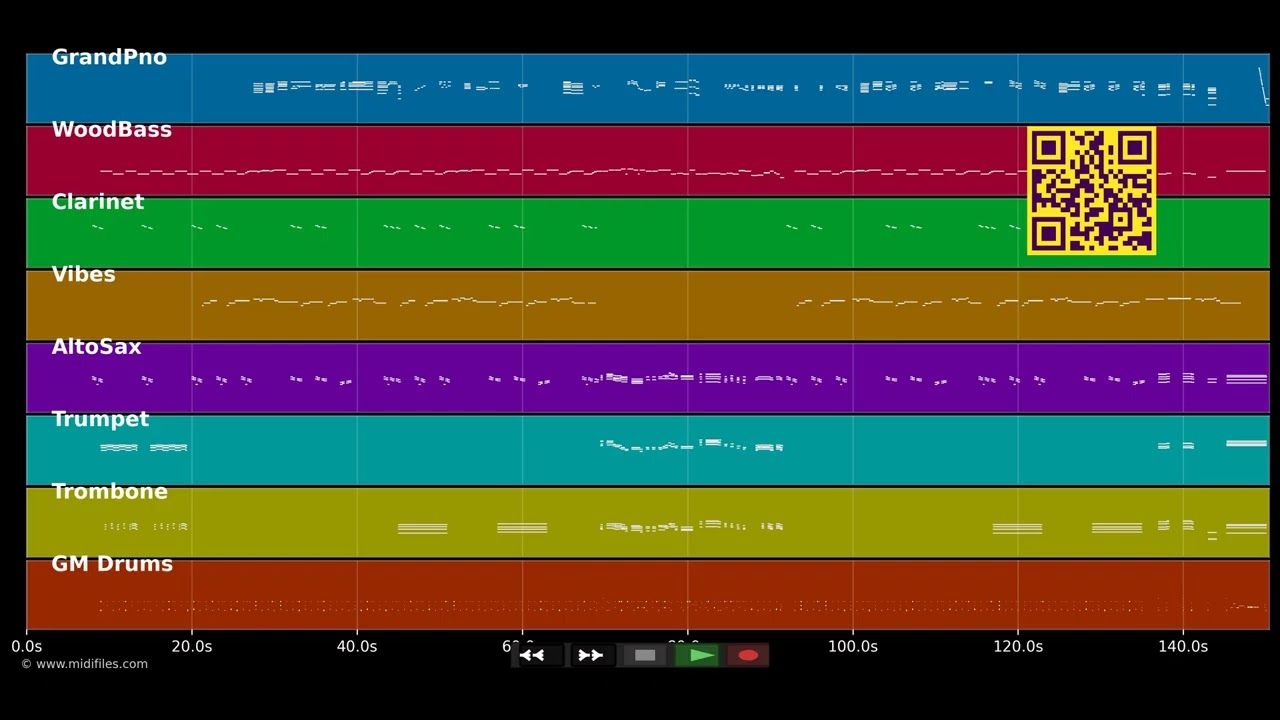 Deep in the heart of texas - Ray Charles (MIDI individual tracks)