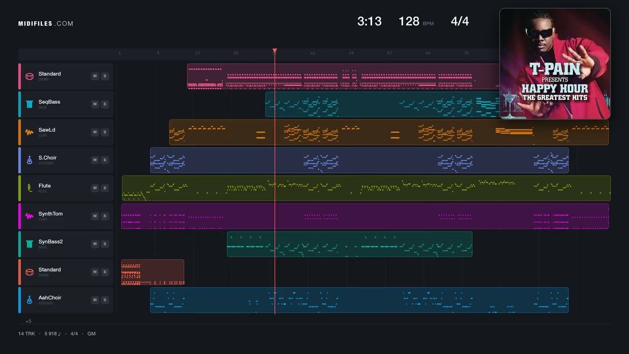 Dare la la la - Shakira (MIDI individual tracks)
