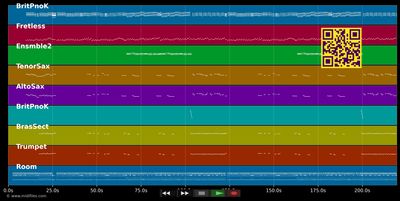 demasiado herida - Paloma San Basilio (MIDI individual tracks)