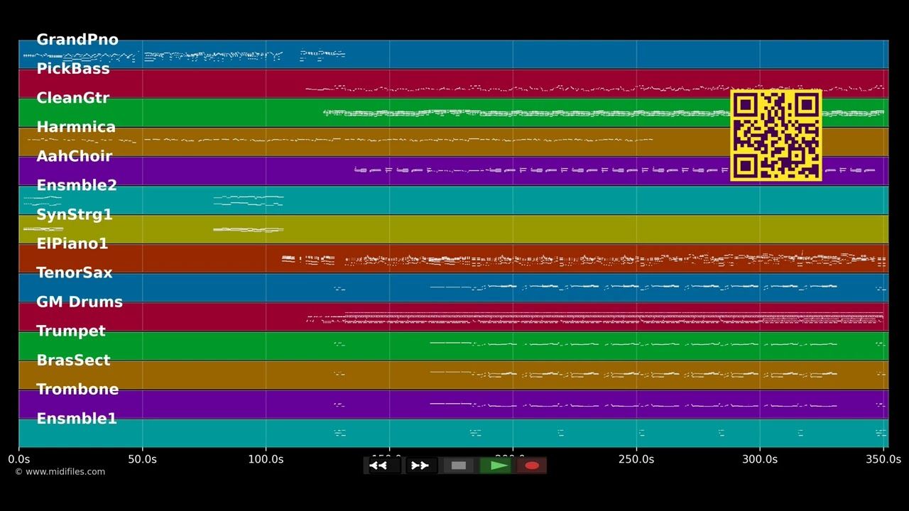 Could you be loved - Marley Bob &amp; The Wailers (MIDI individual tracks)