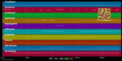 Der Sommer als Jenny sich verliebte - Daniel (MIDI individual tracks)
