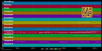 diferente - Gotan Project (MIDI individual tracks)