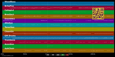 Dulce Boca - Rodríguez José Luis (El Puma) (MIDI individual tracks)