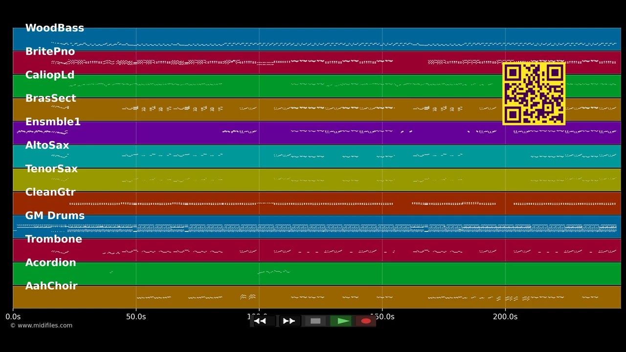 Dulce Boca - Rodríguez José Luis (El Puma) (MIDI individual tracks)