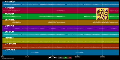 El muchacho de los ojos tristes