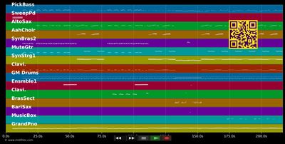 Forever Live And Die - OMD (Orchestral Manoeuvres In The Dark) (MIDI individual tracks)