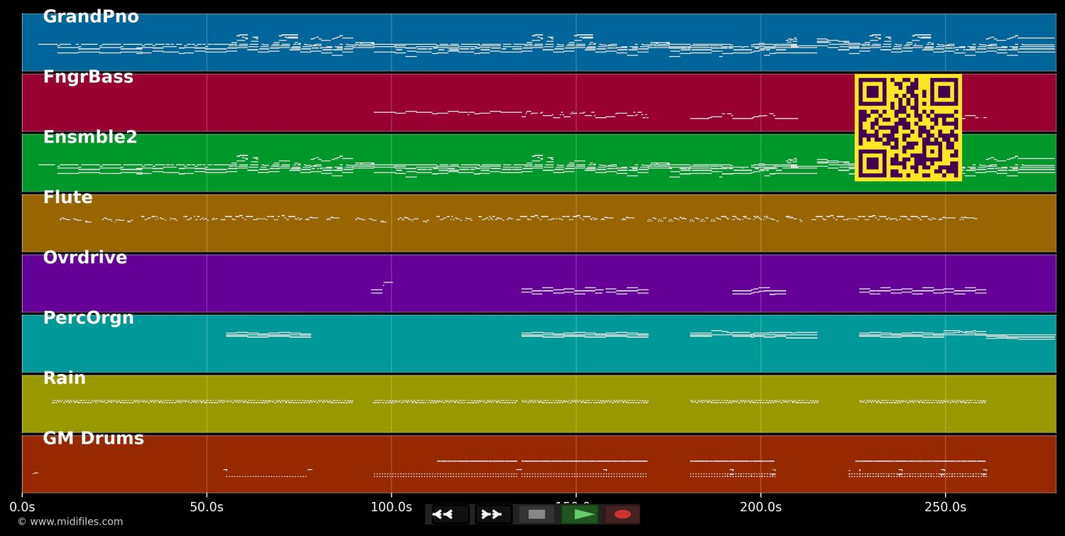 flor pálida - Marc Anthony (MIDI individual tracks)