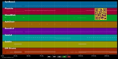 Encore une fois - Sash (MIDI individual tracks)