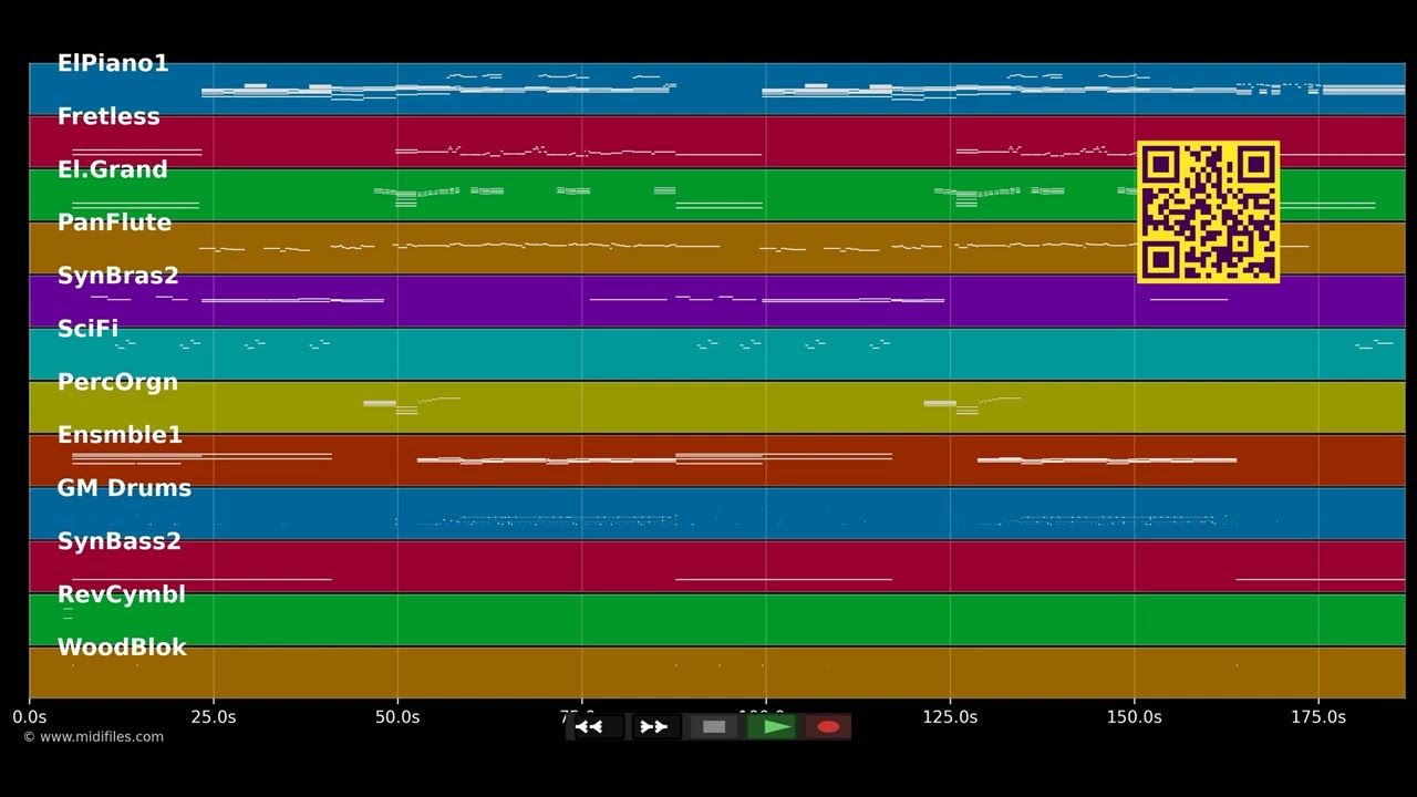 For your eyes only (Bof james bond: for your eyes only) - Sheena Easton (MIDI individual tracks)