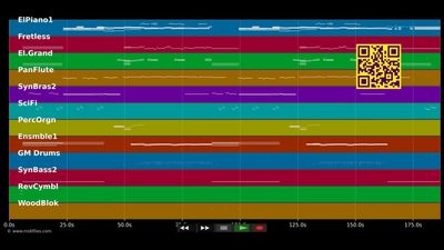 For your eyes only (Bof james bond: for your eyes only) - Sheena Easton (MIDI individual tracks)