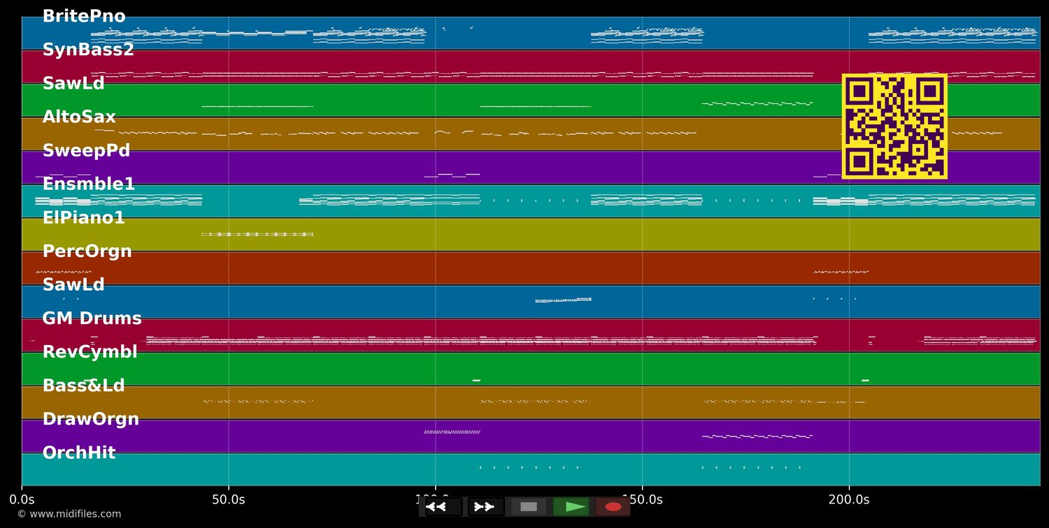 Everytime You Touch Me - Moby (MIDI individual tracks)