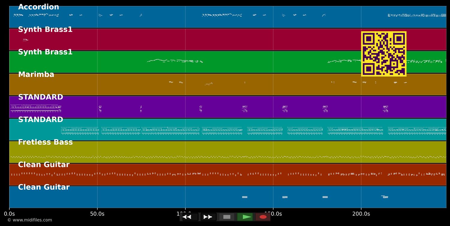 Historia de un amor - Guardianes Del Amor (MIDI individual tracks)