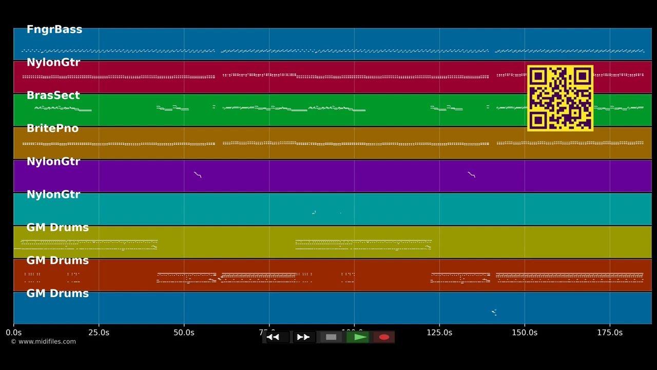 este dolor midi - Sonido Mazter (MIDI individual tracks)