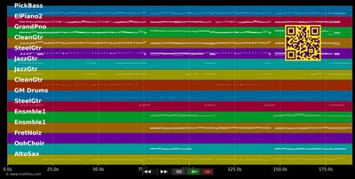Hopelessly Devoted To You - Olivia Newton-John (MIDI GM individual tracks)