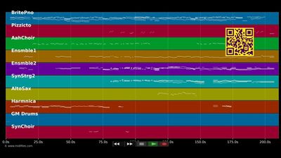 Halt mich - Herbert Grönemeyer (MIDI individual tracks)