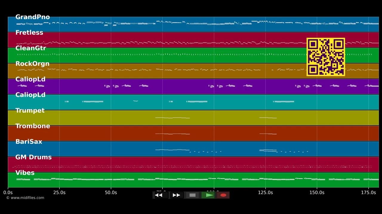 How sweet it is (to be loved by you) - Marvin Gaye (MIDI individual tracks)