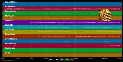 Honey Pie - The Beatles (MIDI individual tracks)