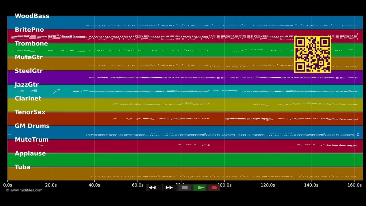 Honey Pie - The Beatles (MIDI individual tracks)
