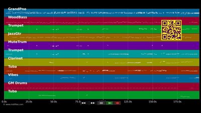 Just one of those things - Frank Sinatra (MIDI individual tracks)