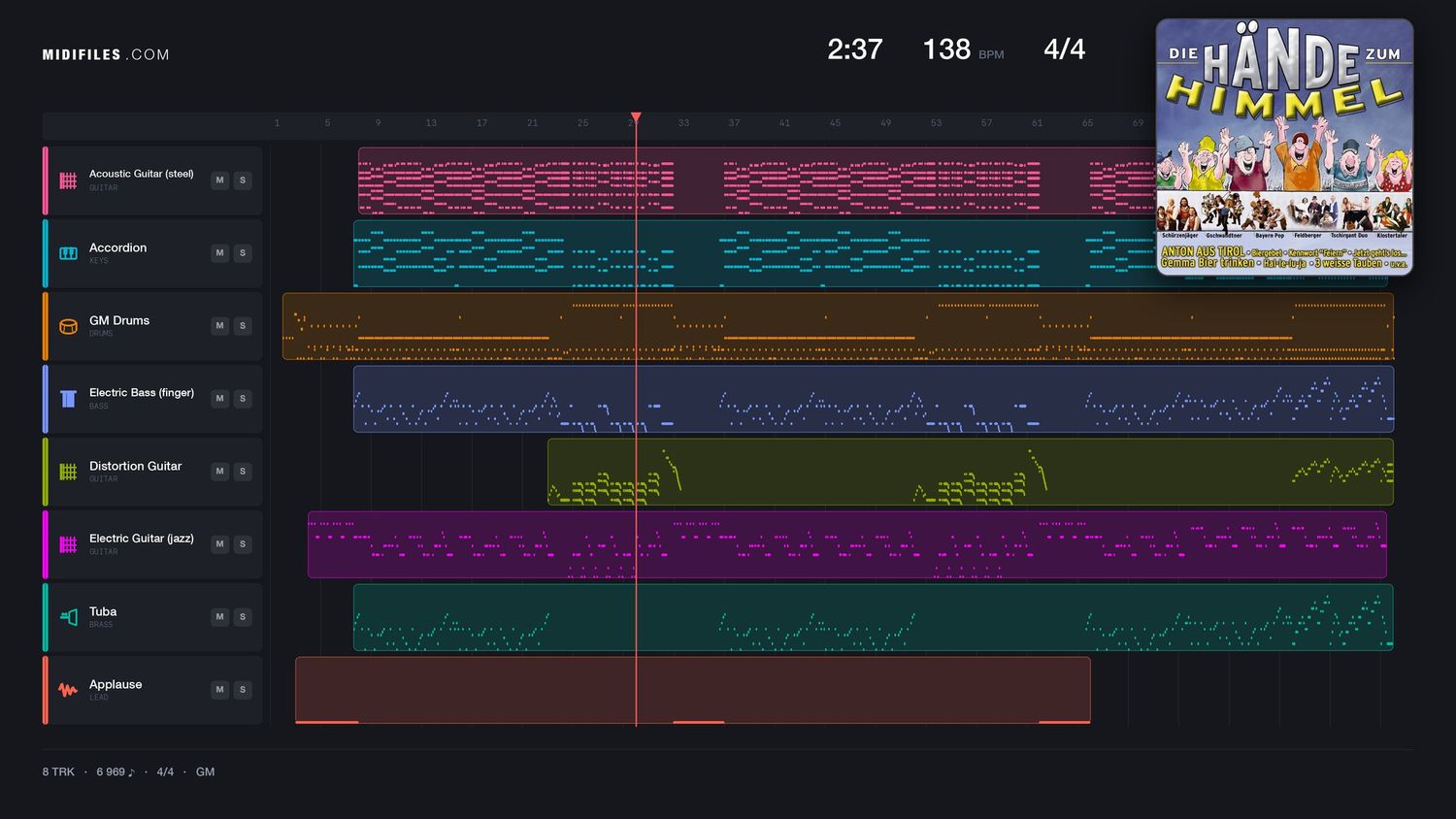 Jetzt Geht's Los - Bayern Pop (MIDI individual tracks)