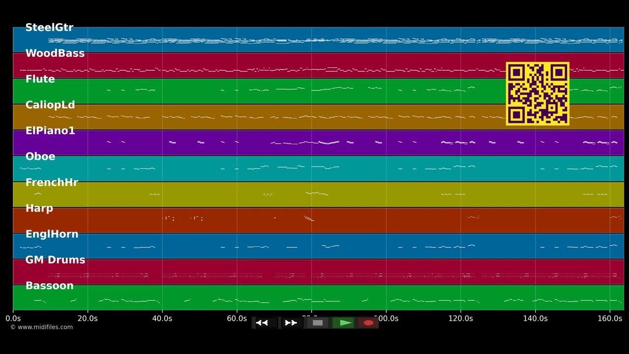Jennifer juniper - Donovan (MIDI individual tracks)