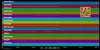 Komm nimm mich doch mit - Kastelruther Spatzen (MIDI individual tracks)