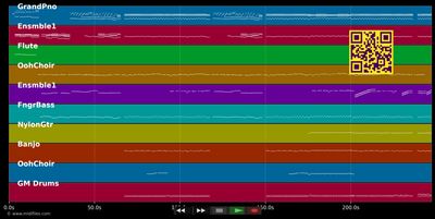 Julien - Dalida (MIDI individual tracks)