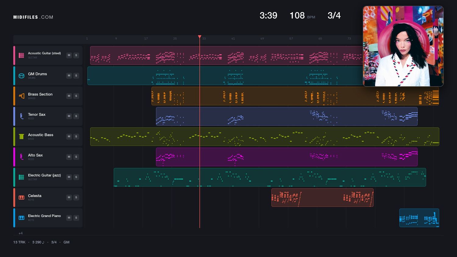 It's So Quiet - Bjork (MIDI individual tracks)