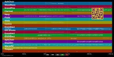 Isabel - Il Divo (MIDI GM individual tracks)