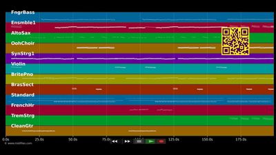 Immer wieder geht die Sonne auf - Udo Jürgens (MIDI individual tracks)