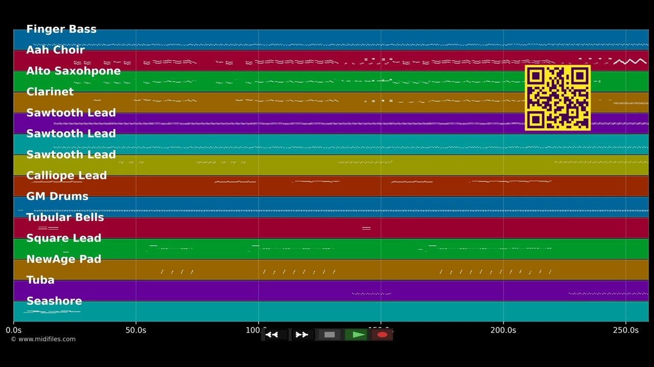 Klabautermann - Dschinghis Khan (MIDI individual tracks)