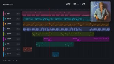 I Mörkret Med Dig - Björn Skifs (MIDI individual tracks)