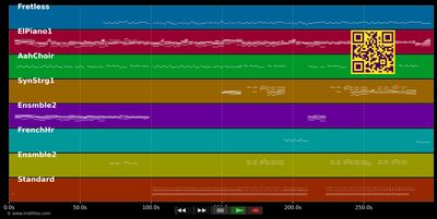 Lia - Ana Belén (MIDI individual tracks)