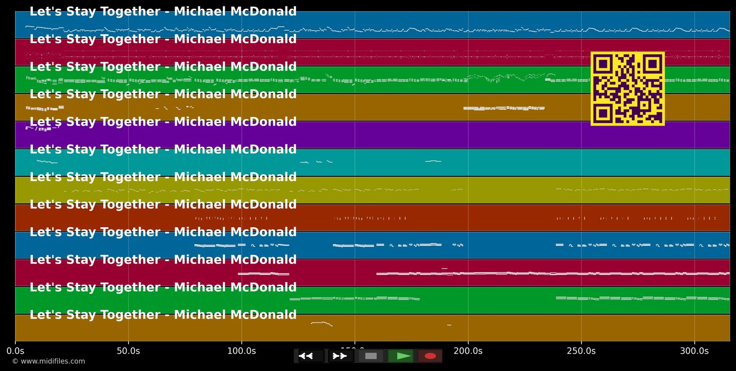 Let's Stay Together - Michael McDonald (MIDI individual tracks)