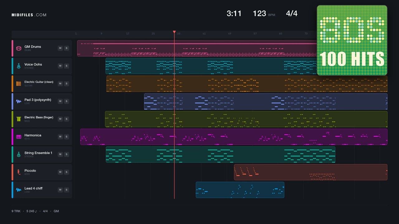 Lion Sleeps Tonight (The) - Tight Fit (MIDI individual tracks)