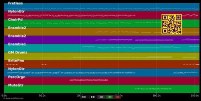 L'anno Che Verrà - Lucio Dalla (MIDI GM individual tracks)
