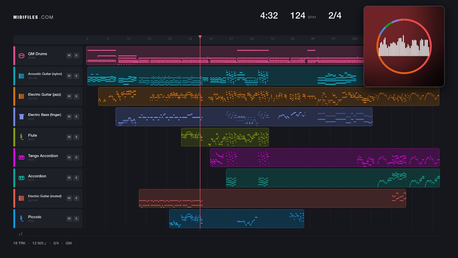 LUV Megamix '93 (medley) - Luv (MIDI individual tracks)