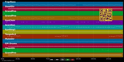 Mein Tuut Tuut - Leinemann (MIDI individual tracks)