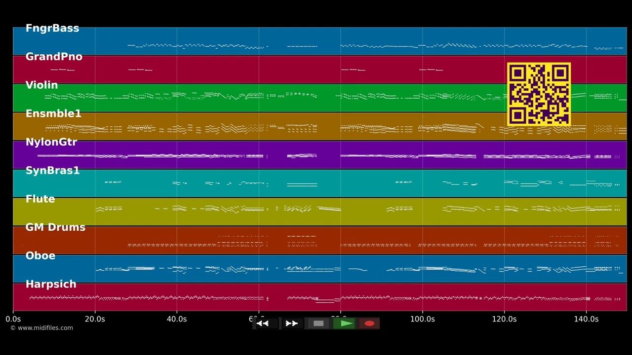 Mozart #70 :Disco-Version - W.A. Mozart (MIDI individual tracks)