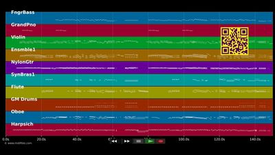 Mozart #70 :Disco-Version - W.A. Mozart (MIDI individual tracks)