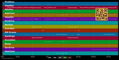 Never Ending Song Of Love - New Seekers (MIDI individual tracks)
