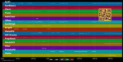 Mr. X - Ultravox (MIDI individual tracks)