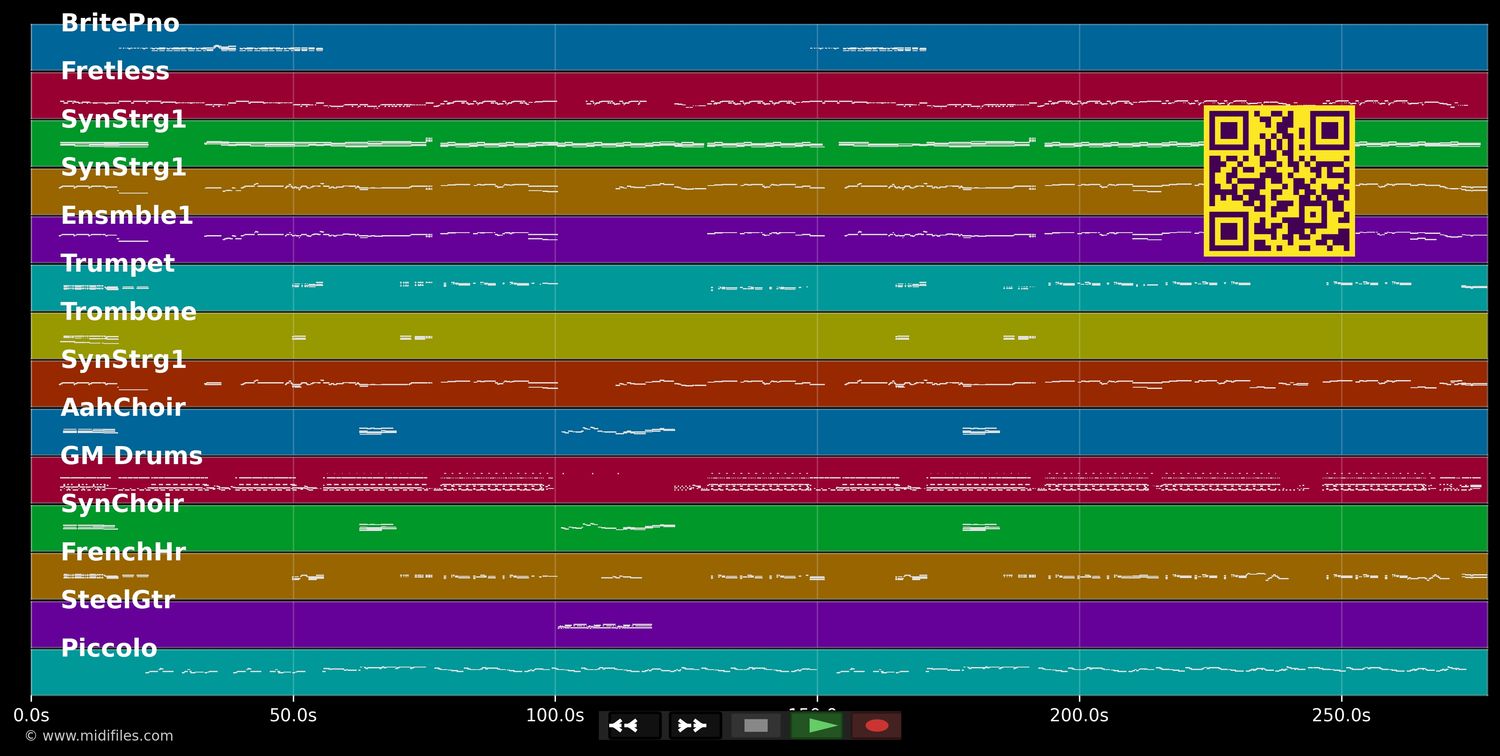 mi tierra - Nino Bravo (MIDI individual tracks)