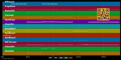 Plus grandir - Mylene Farmer (MIDI GM individual tracks)
