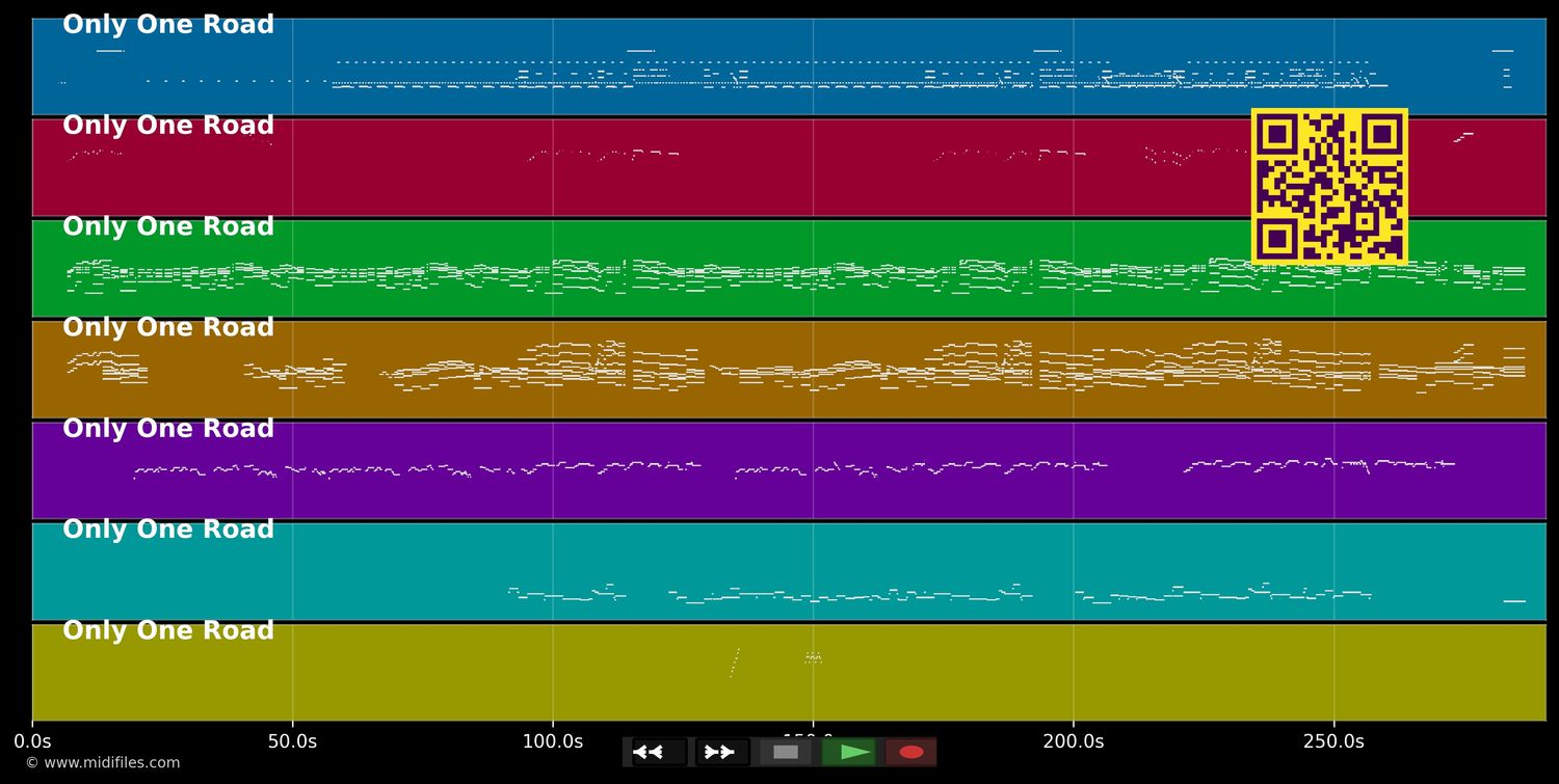 Only One Road - Céline Dion (MIDI individual tracks)