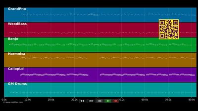 Oh, Susanna ! - Children (MIDI individual tracks)