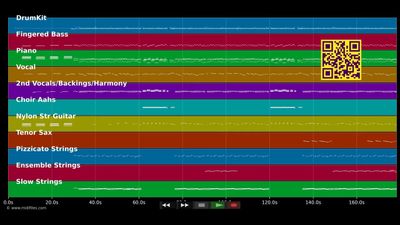 Poetry In Motion - Johnny Tillotson (MIDI GM individual tracks)