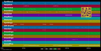 Quelque chose en toi - Pacifique (MIDI GM individual tracks)